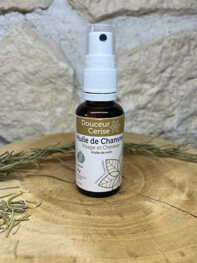 Soin Complet pour lui : Routine Complète Visage Homme